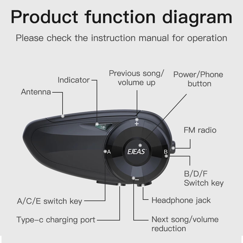 EJEAS Q7 Headset Helm Sepeda M - Universal Motorcycle Helmet Intercom Headset ulasan dan harga