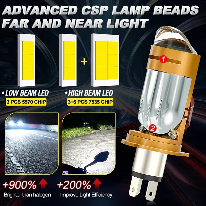 Proyektor Lensa LED CAMOTO Bi  - Universal Motorcycle Led Headlight Projector ulasan dan harga