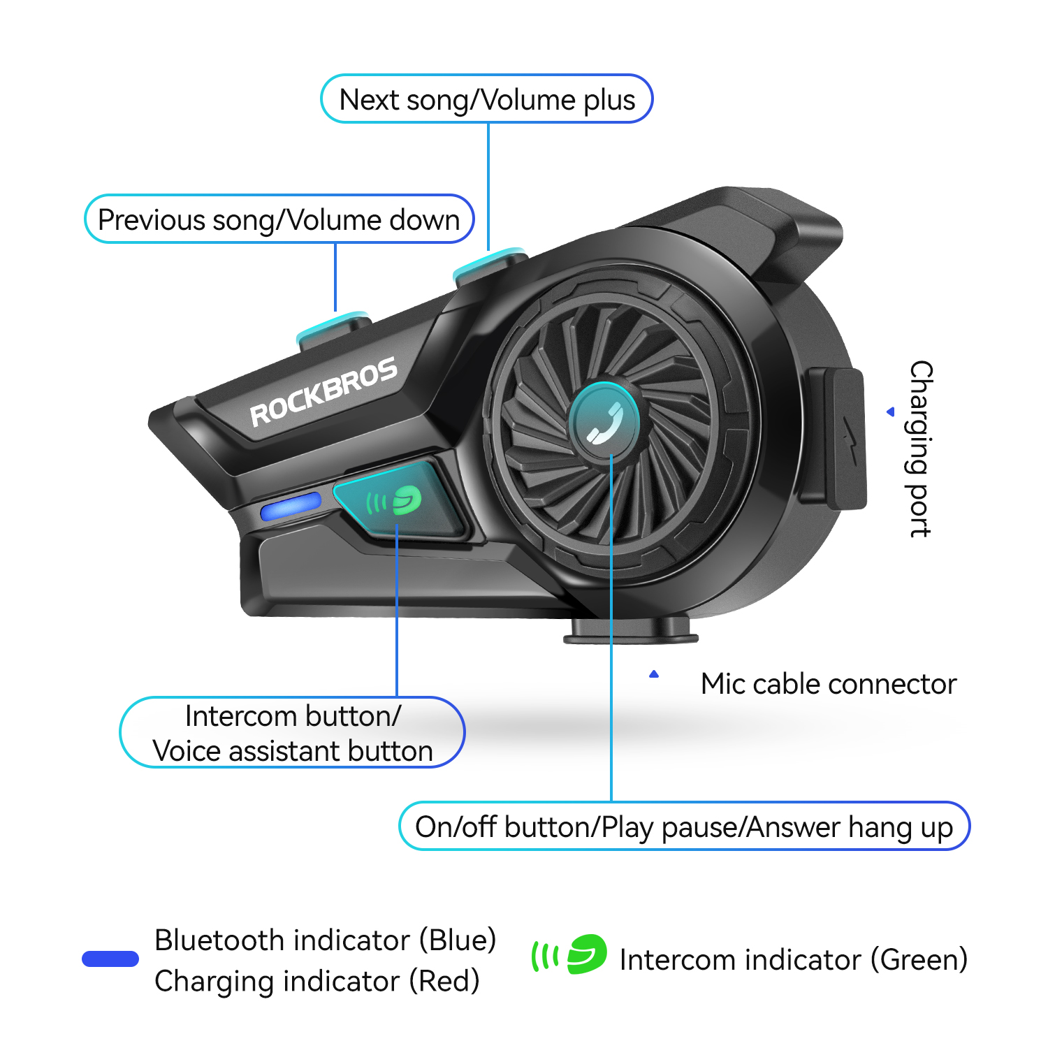 Headset Bluetooth ROCKBROS unt - Motorcycle Helmets ulasan dan harga